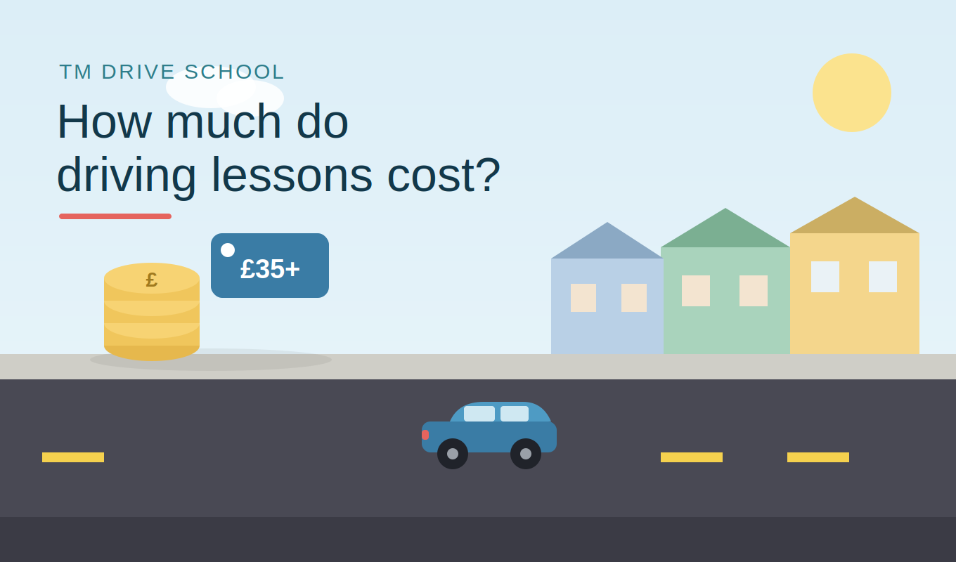 How Much Do Driving Lessons Cost in the UK?